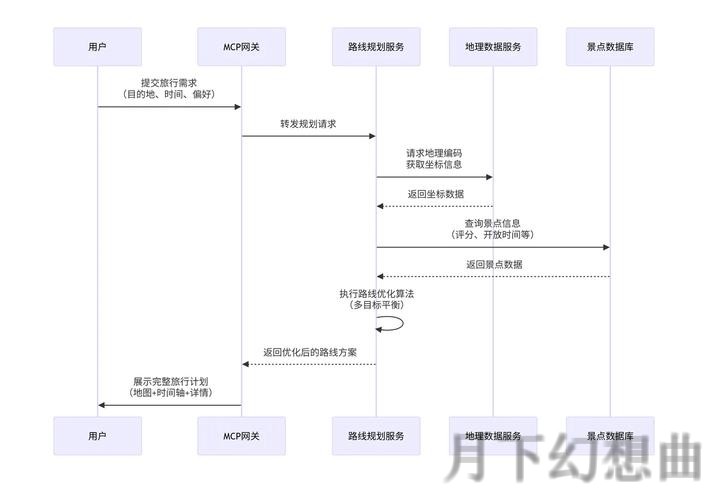 全面解析必威官方链接入口指南