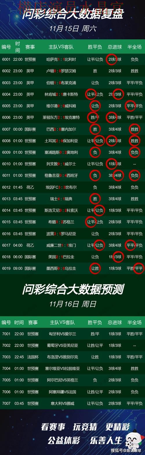 世界杯买球网站赛前数据分析方法汇总技巧总结 世界杯买球网站赛前数据分析方法汇总技巧总结