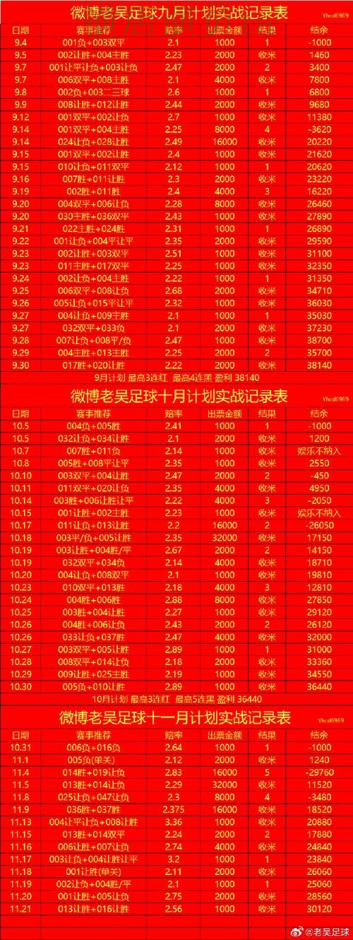 世界杯投注入口安全入口怎么选？盘点给你答案（世界杯官方信息）